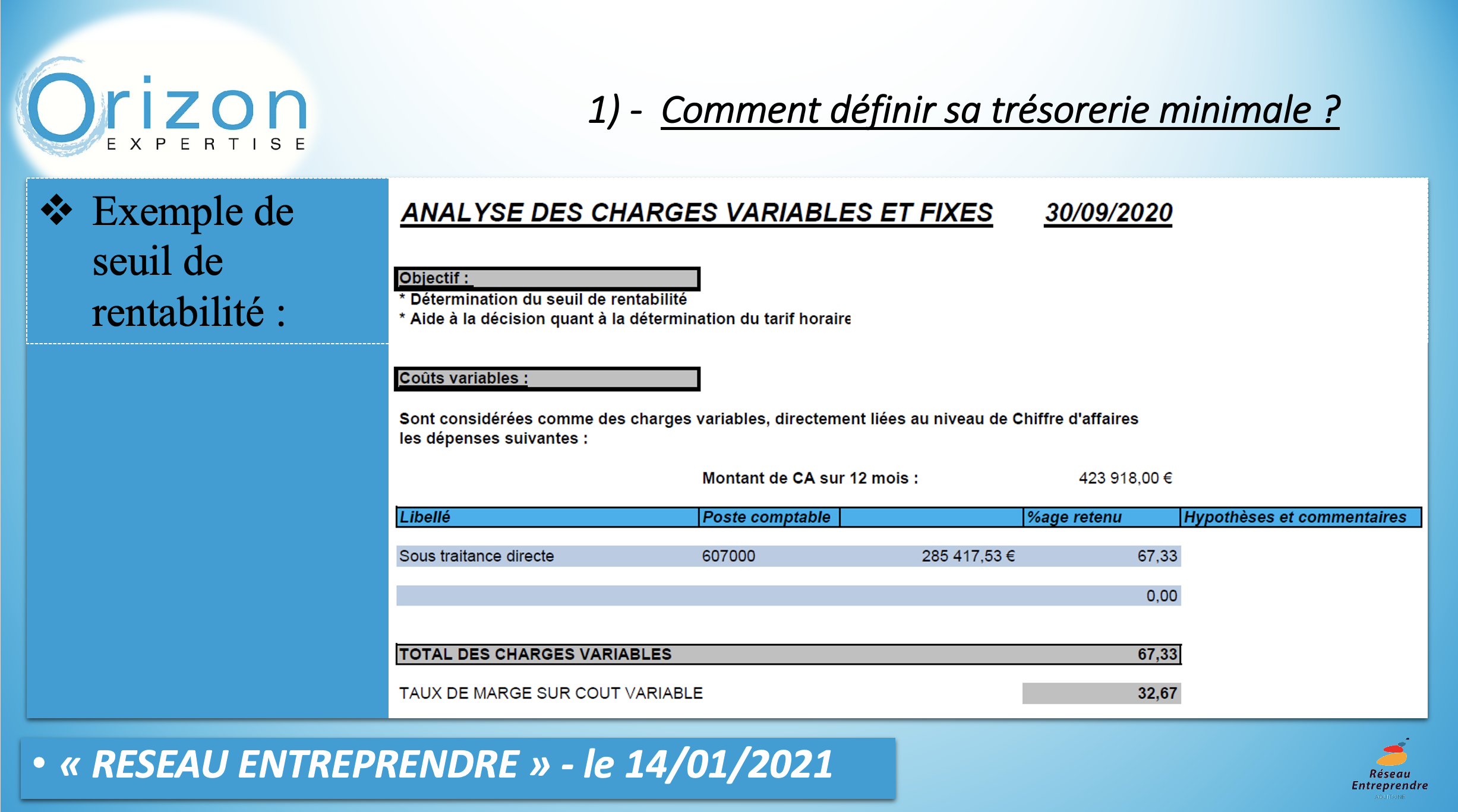 Réseau Entreprendre Aquitaine - Atelier la trésorerie - 14:01:2021 4