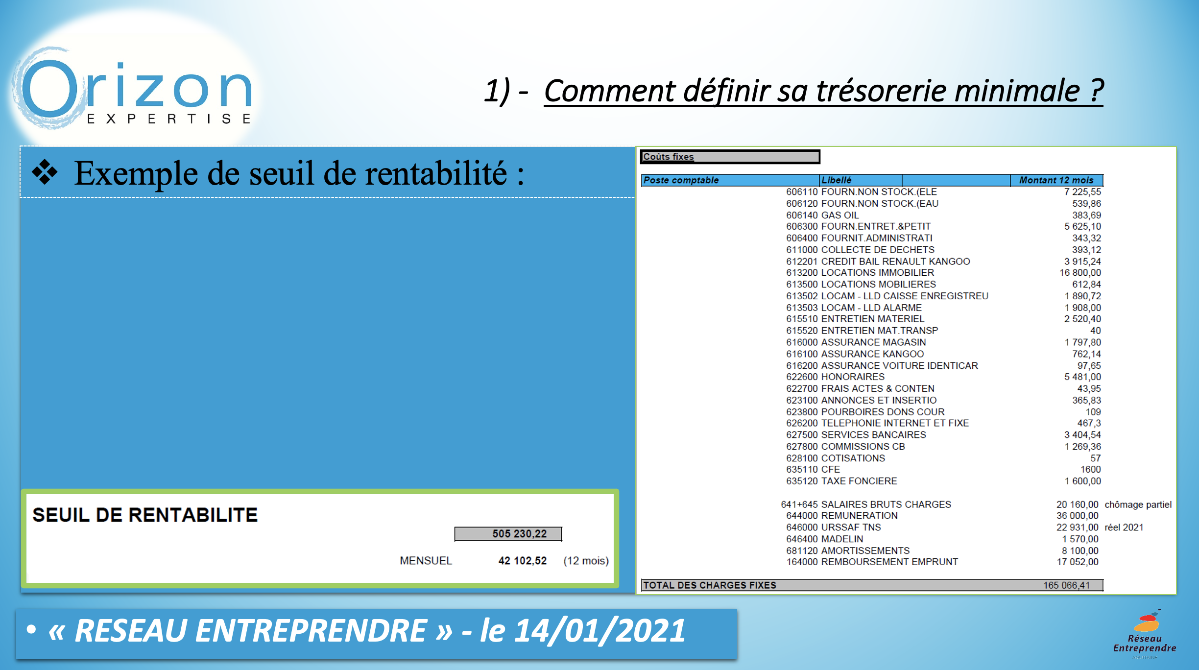 Réseau Entreprendre Aquitaine - Atelier la trésorerie - 14:01:2021 5