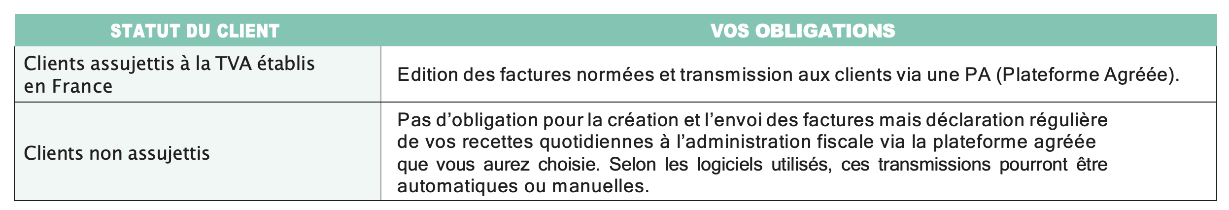 Capture d’écran 2026-02-25 à 15.02.21
