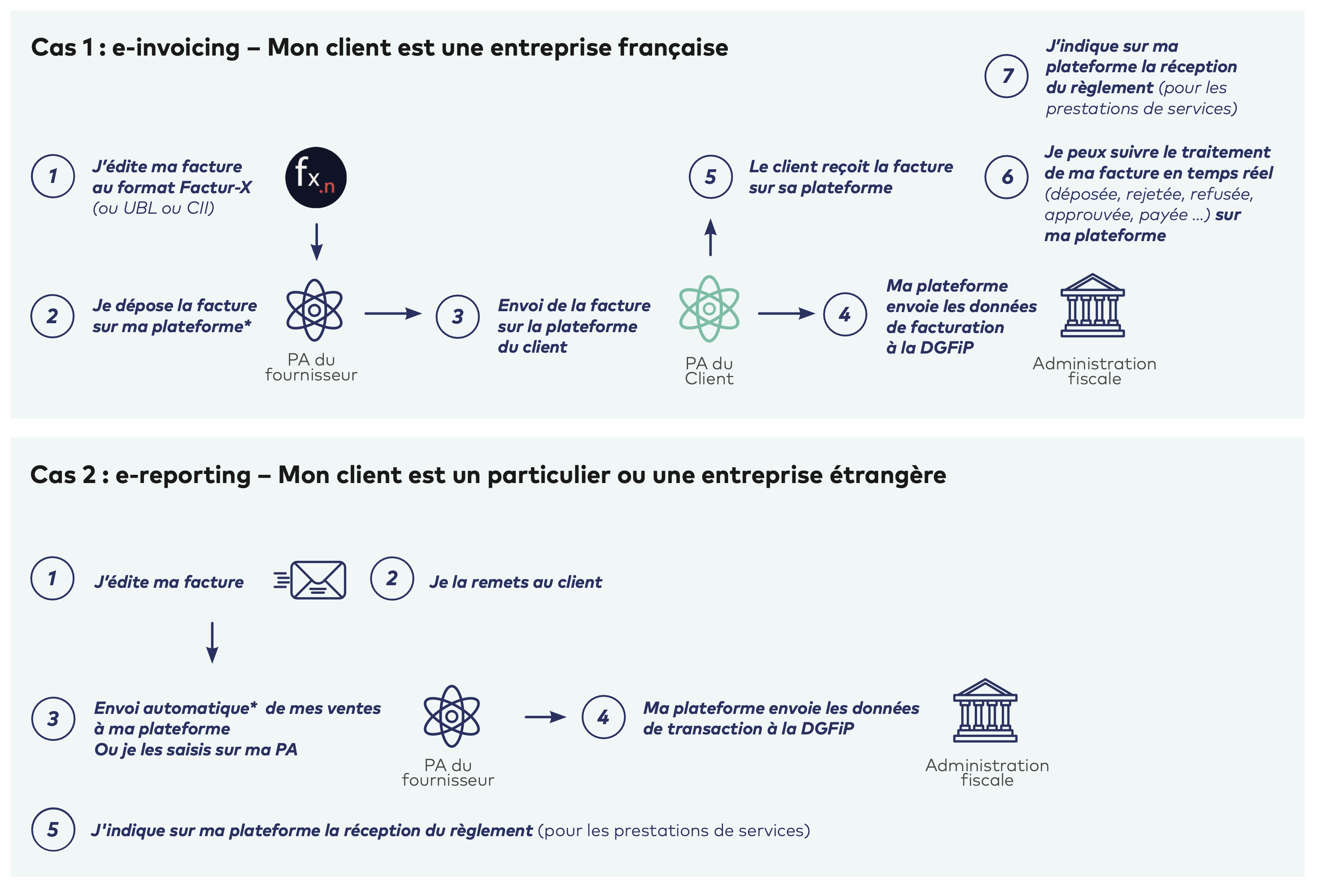 Capture d’écran 2026-02-25 à 15.06.50